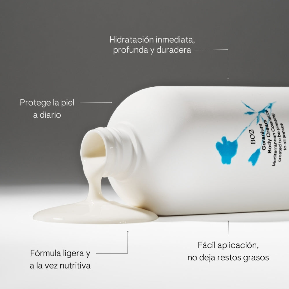 Beneficios crema corporal modesta cassinello
